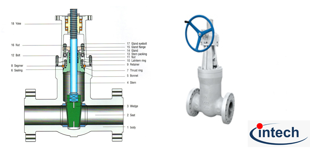 Intechvalve pressure seal parallel gate valve main